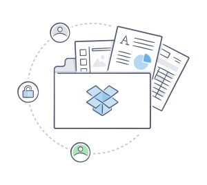 Dropbox Services - Houston TechSys